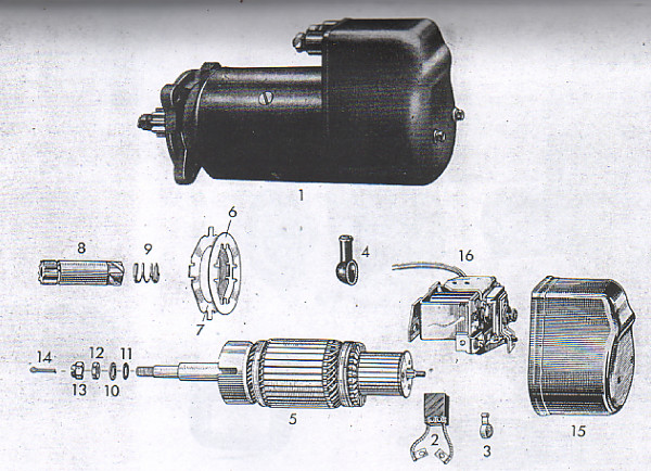 Gleichstrom Lichtmaschine