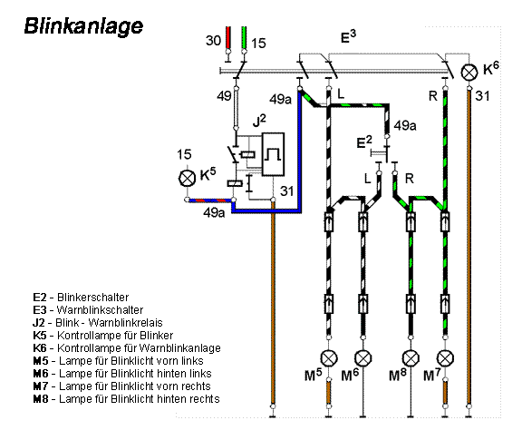 VW Schaltplan